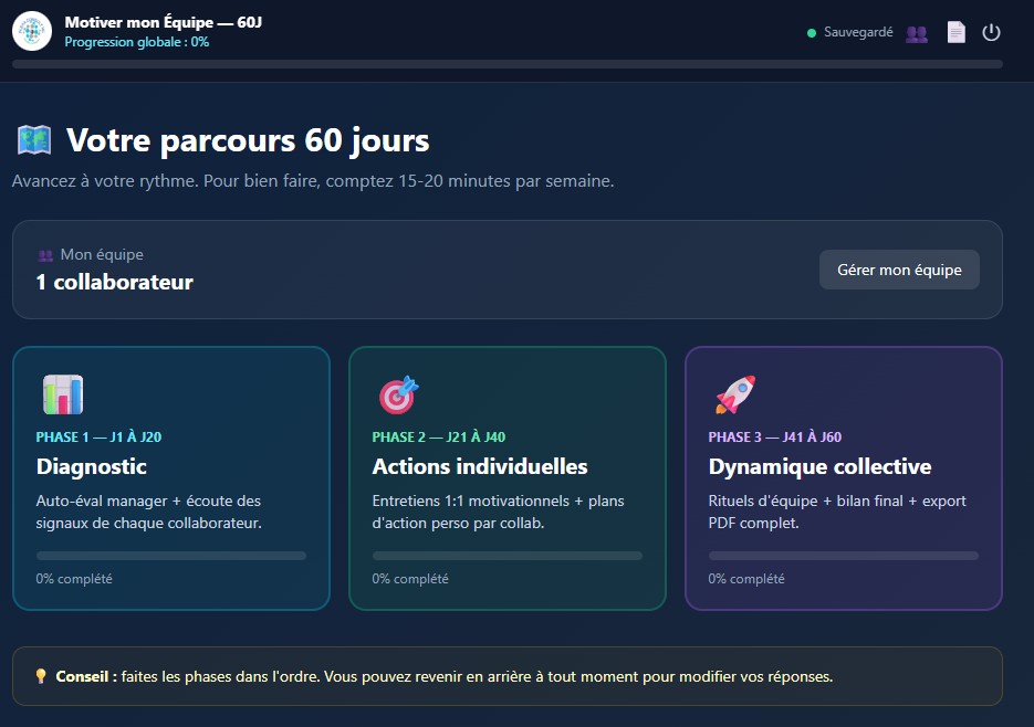 Dashboard avec les 3 phases du parcours