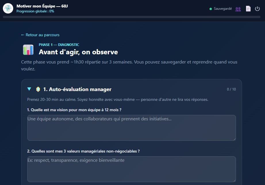 Phase 1 : auto-évaluation et observations